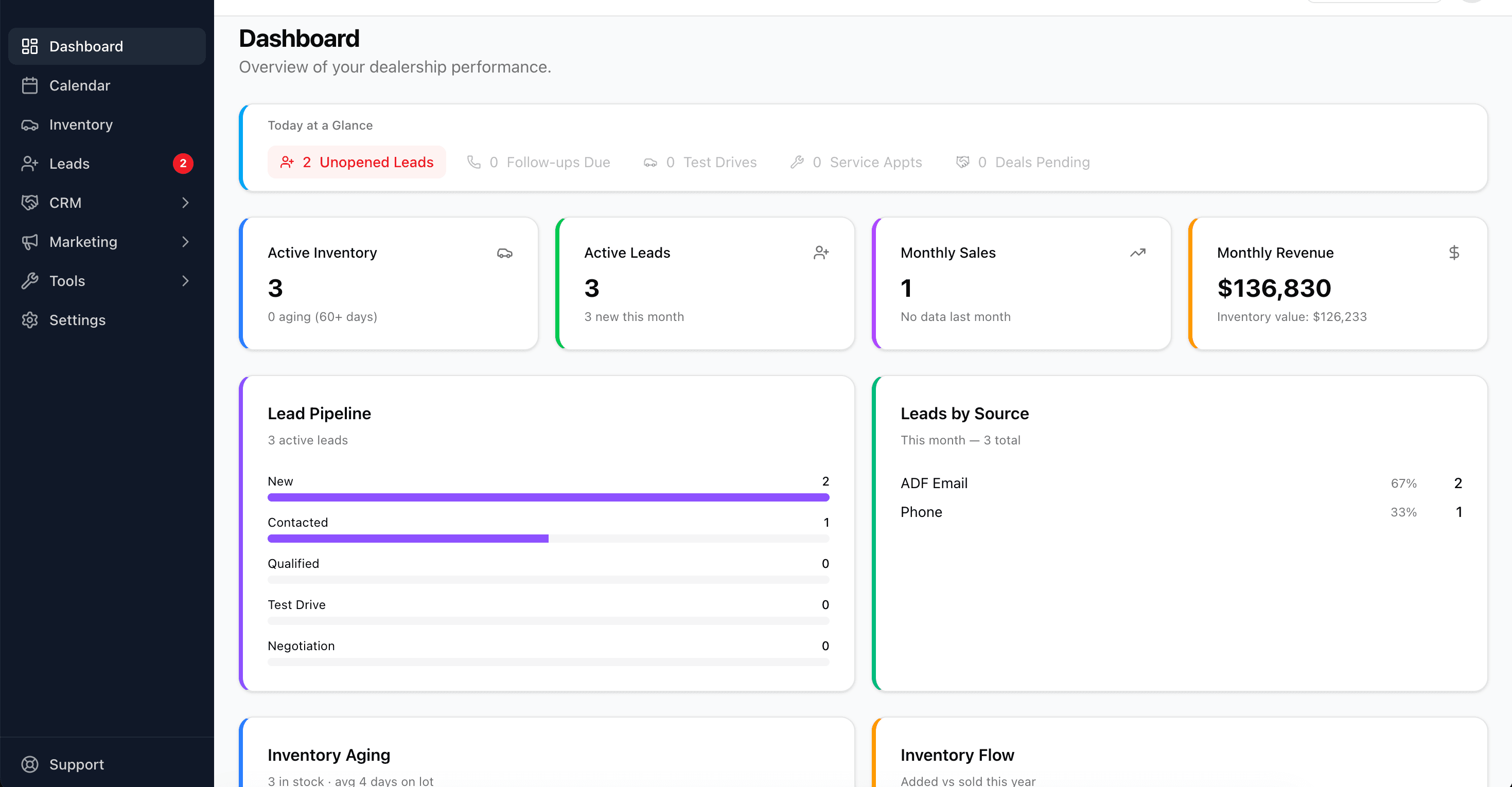 Automo Desktop dashboard